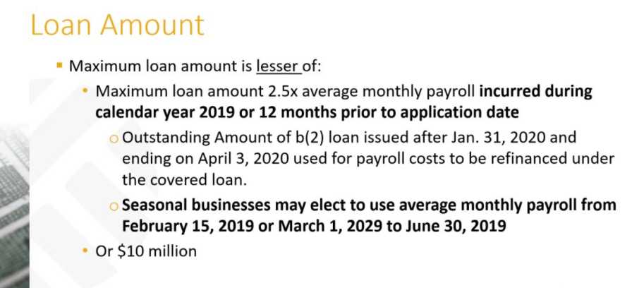 CARES ACT Loan Amount
