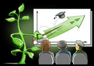 Plant Empowerment Academy