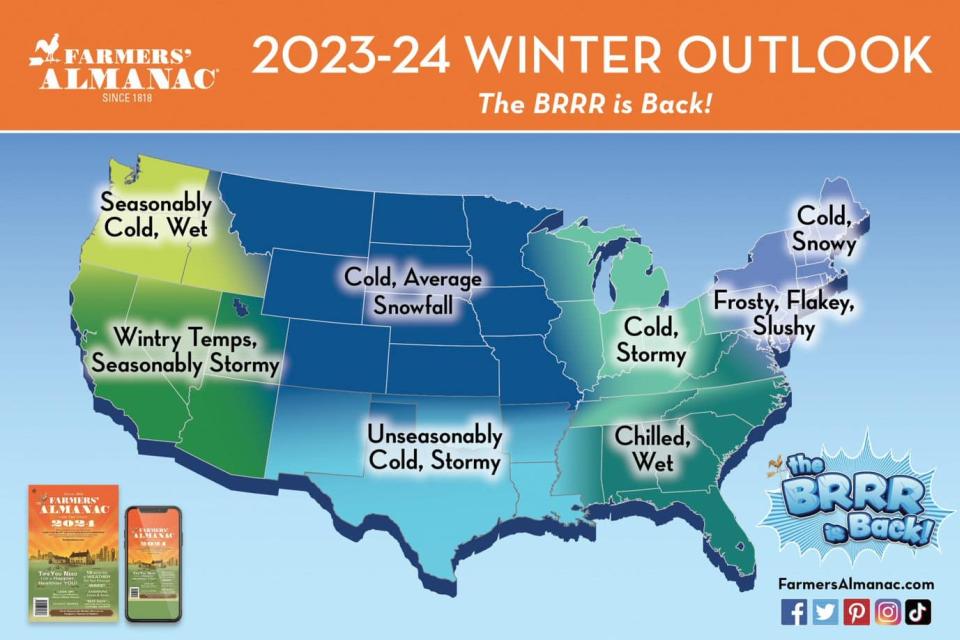 Winter 2023-2024 forecast graphic from Farmers Almanac
