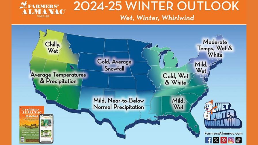 "Wet, Winter, Whirlwind" 2024-2025 Farmers' Almanac Winter Outlook graphic of the U.S.