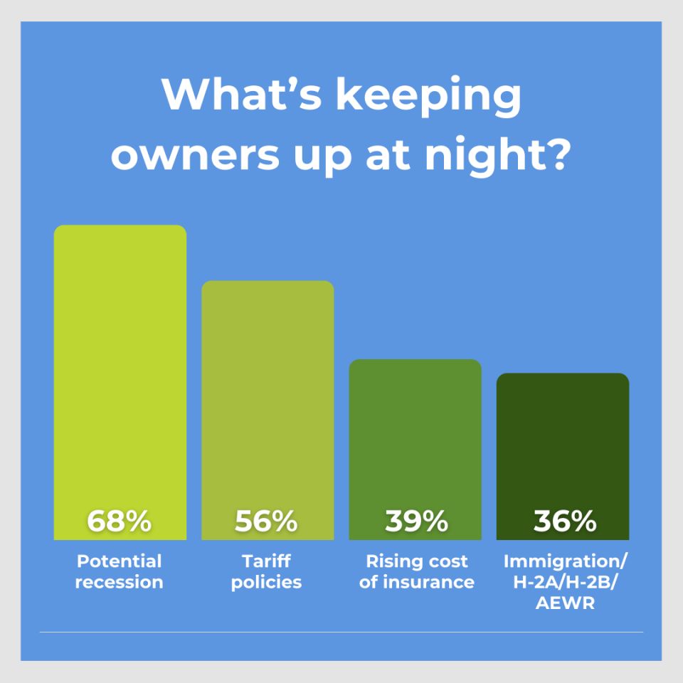 2025 State of Succession and Exit Planning in the Horticulture Industry Report Survey Stat Pulse.